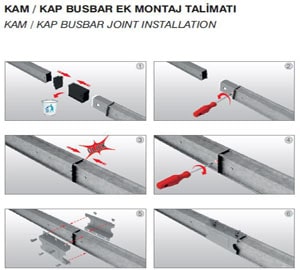 KAM-KAP Guide